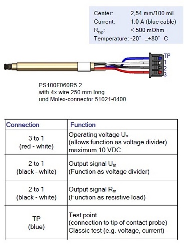 | Probe with position sensor function | テスプロ株式会社